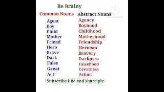 #Common noun changes to Abstract noun#learn english# #ytshorts#viral#shorts#
