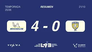 Bibendum ZR - Michelin | Jornada 3 | 2&ordf; edici&oacute;n Liga Alavesa de Empresas