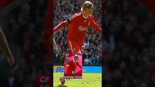 Steven Gerrard, Fernando Torres, Michael Owen Iconic Moment ❤️ #Shorts