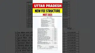 Uttar Pradesh (UP) Private Medical Colleges Fees 2025 | #neet2025 #mbbsadmission2025