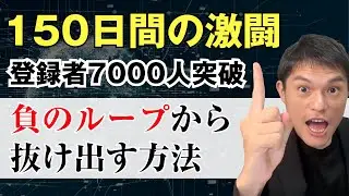 ネガティブ思考から抜け出す方法！