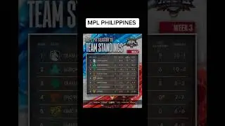 MPL PHILIPPINES TEAM STANDINGS WEEK 3 #mplphilippines #mplph #mobilelegends #mlbb