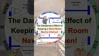Vastu Tips for Kitchen & Store Avoid Negative Energy | Avoid Mistakes in Kitchen & Store Placement