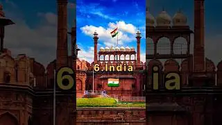 Top 10 political country in the world 🌎#top10 #knowthefact #trending #india #politicalnews#politics