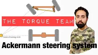 Ackermann steering system (mechanism) full details -AUTOMOBILE STUDENTS ( B.TECH. /POLY.)