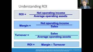 Responsibility Accounting ROI and Residual Income:  PPT