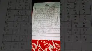 Sanskriti sanghtan gyan pariksha uttarmala class 6