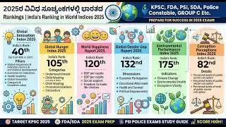 2025ರ ವಿವಿಧ ಸೂಚ್ಯಂಕಗಳಲ್ಲಿ ಭಾರತದ Rankings | India's Ranking in World Indices 2025 | KPSC FDA, PAI SDA