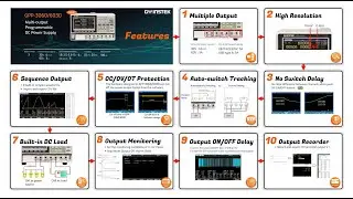 GW Instek - NEW GPP-3060/6030,  3-Channel Programmable DC Power Supply introduction