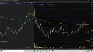 12-18-2020 Recap $CYTH and $CNSP