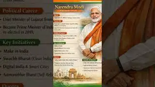 # viral shorts# viral # trending # Narendra Modi biography #NewsUpdate
