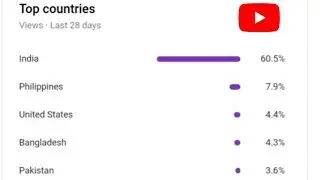 How To See Which Countries Watch Your Youtube Videos