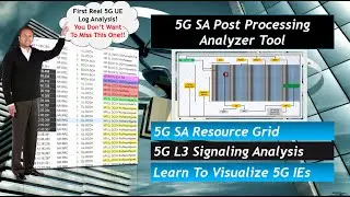 Анализ RRC 5G SA L3 &mdash; визуализация потока вызовов и сетки ресурсов 5G SA с помощью инструмента по...