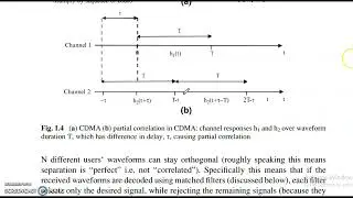 5. Introduction, VLSI for Wireless Communication(Tamil)