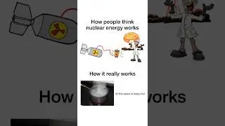 Memes That Escalated & De-escalated Quickly