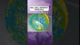 🌐【Ball Mill 3D Animation】The Grinding Magic!#BallMill #3DAnimation #GrindingTech