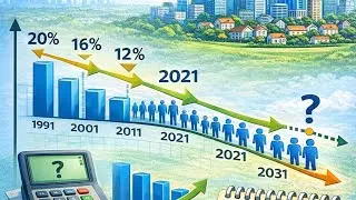 &ldquo;Decreasing Rate of Growth Method for Population Forecasting | Step-by-Step Explained&rdquo;
