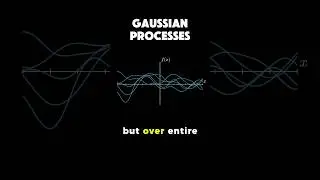 gaussian processes #maths #datascience #machinelearning #statistics