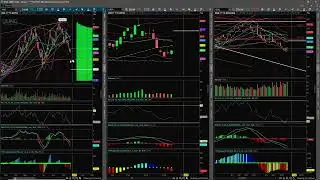 Stock Market: Bear market over ? || $DXY on the fly...again ?
