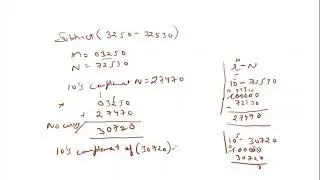 Subtraction with r's complement