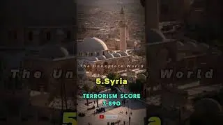 Top 10 Most Terrorist Country in the World💥🔰 #top10 #theunexploreworld #shortsfeed
