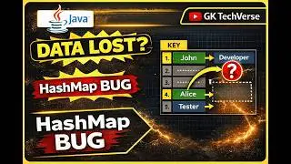 Why hashCode() and equals() Must Be Overridden in Java | HashMap Bug Explained