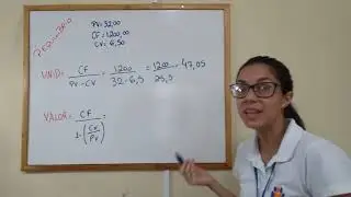 Como calcular Ponto de Equilíbrio