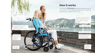 STRONGBACK Excursion wheelchair - ultralight and easy foldable!