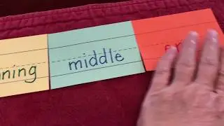Phoneme Isolation Activities