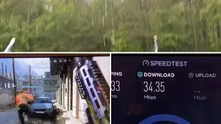 Can I game with rain? MOFI:Parabolic weather performance!