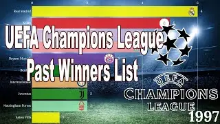 UEFA Champions League Past Winners List (1957 - 2019)