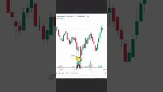 HBAR COIN analysis #binance #bitcoin #coin #coinanalysis #cryptocurrency #stockmarket