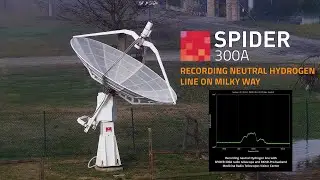 Neutral hydrogen line on Milky Way with SPIDER 300A radio telescope