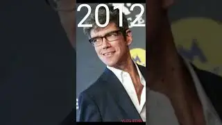 Javier Botet over the years 1987-2024 evolution #shorts #evolution #edit