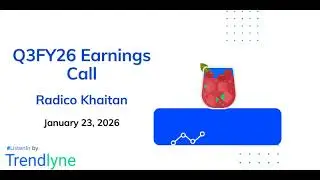 Radico Khaitan Earnings Call for Q3FY26