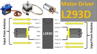 DC Motor & IC L293D Motor driver Basic electronics