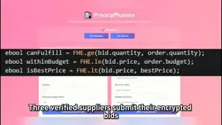 confidential pharmaceutical procurement system