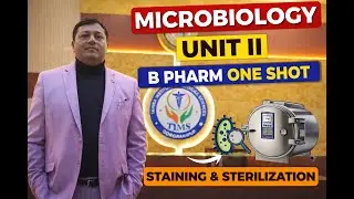 Micro Unit II ONE SHOT MOST IMP
