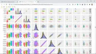 ADA2 CL22, Ch 15, Multivariate Analysis of Variance (MANOVA), Razorback, UNM Stat 428/528