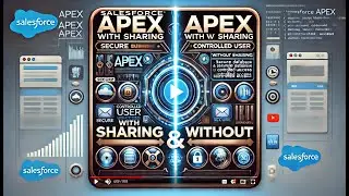 Salesforce Apex With Sharing vs Without Sharing | Must-Know Security Rules!#salesforce