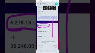 Cryptex - How to Check the Profits Made by Each of Your contracts.