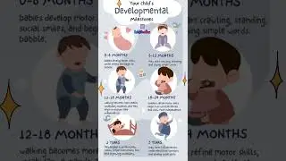 Top Paediatrician Reveals Best BABY Development Milestones 0-3 Years