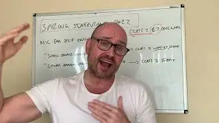 Spring Statement 2022 - Self Employed National Insurance