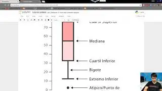 Video tutorial: ¿Cómo detectar outliers?