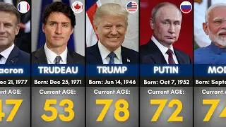 195 State Leaders and Their Age in 2025 | Youngest to Oldest