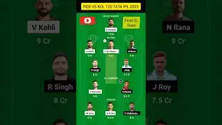 RCB vs KOL Dream11 Prediction | Royal Challengers Bangalore vs Kolkata Knight Riders Dream11 Team