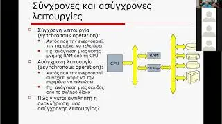 &Delta;&iota;ά&lambda;&epsilon;&xi;&eta; 003:  context switching, multitasking, kernel architectures