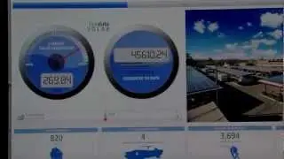 Clovis an Integrated Energy Solution