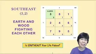 SOUTHEAST SECTOR | XUN GUA | JULY 2023 FENG SHUI FORECAST | IS THIS YOUR LIFE PALACE?