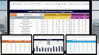 Loan Portfolio KPI Dashboard in Google Sheets